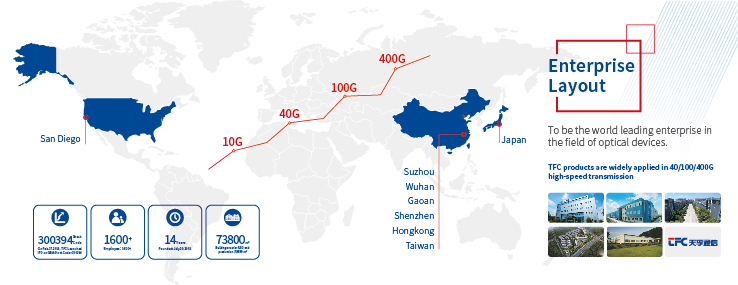 z6com·(中国区)有限公司官网