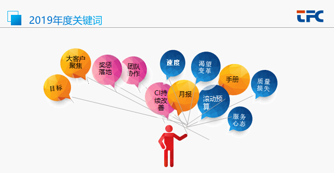 z6com·(中国区)有限公司官网
