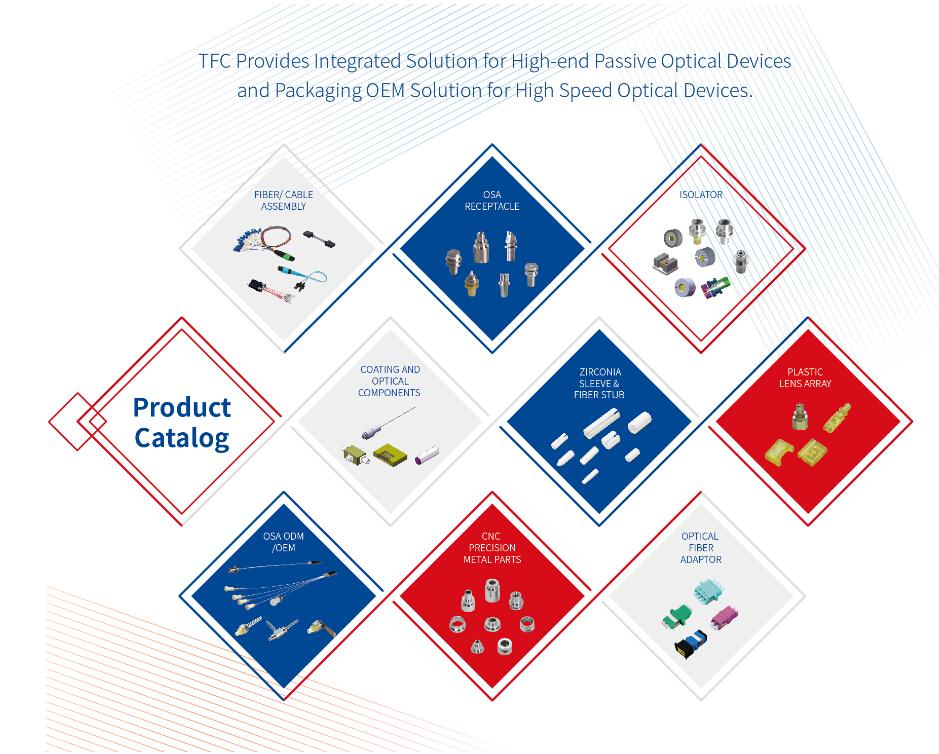 z6com·(中国区)有限公司官网