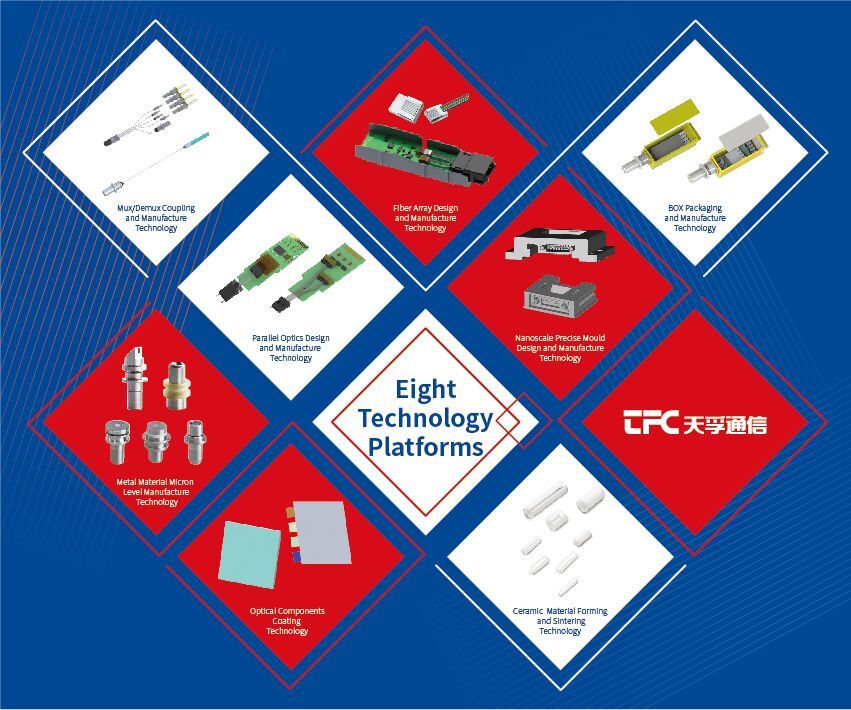 z6com·(中国区)有限公司官网