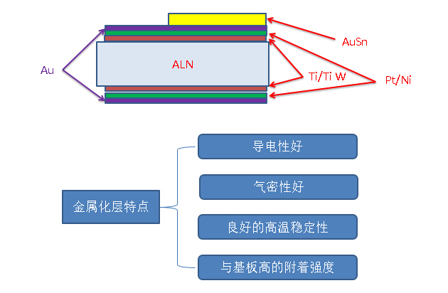 z6com·(中国区)有限公司官网