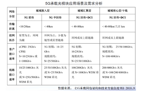 z6com·(中国区)有限公司官网