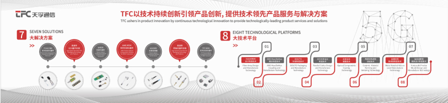 z6com·(中国区)有限公司官网