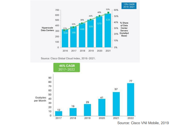 z6com·(中国区)有限公司官网