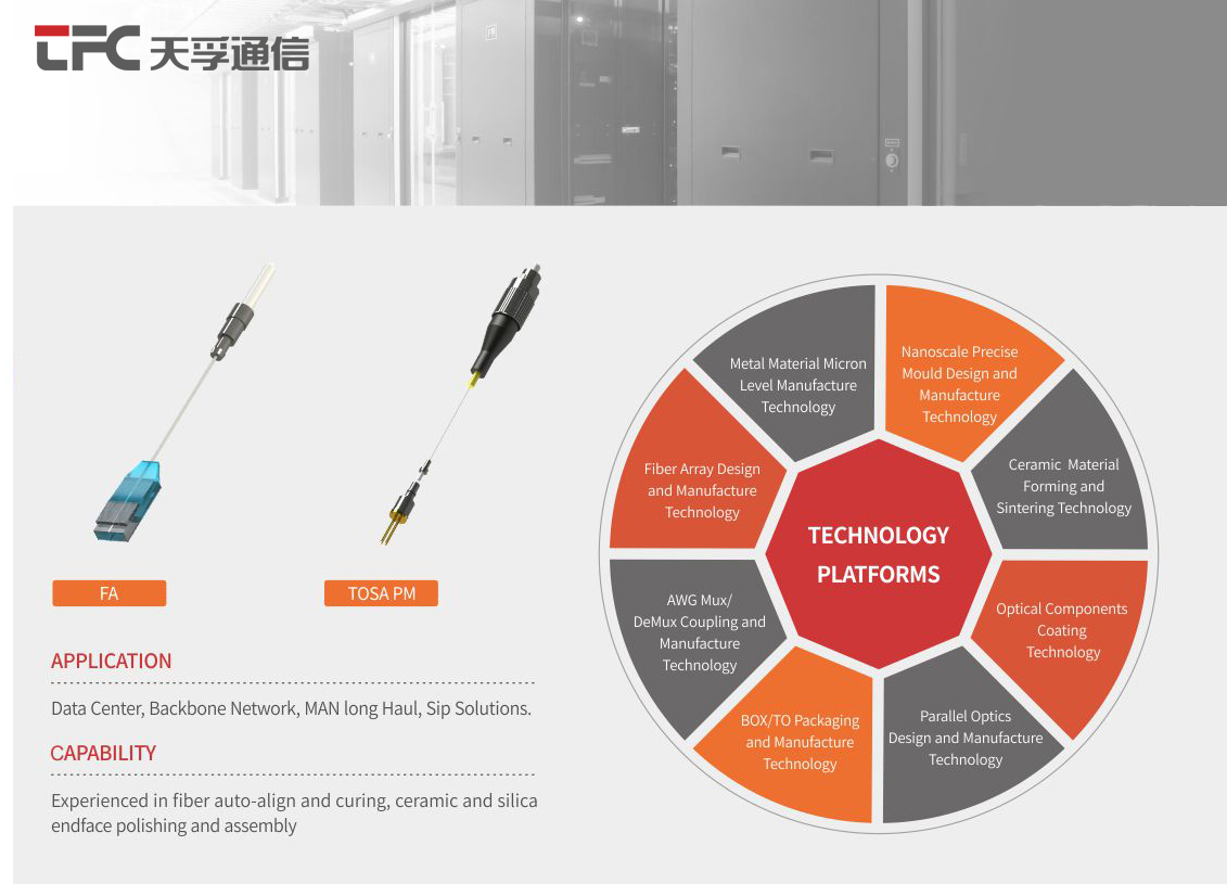 z6com·(中国区)有限公司官网
