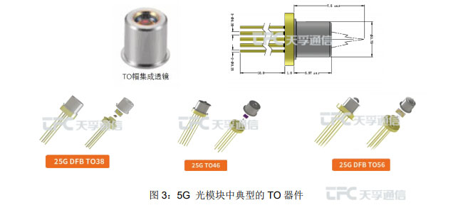 z6com·(中国区)有限公司官网