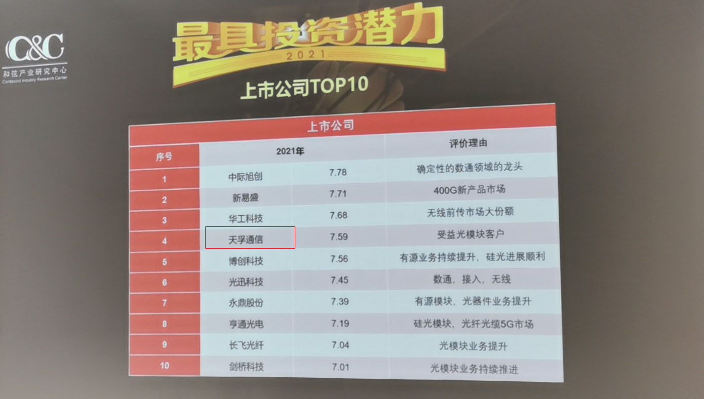 z6com·(中国区)有限公司官网