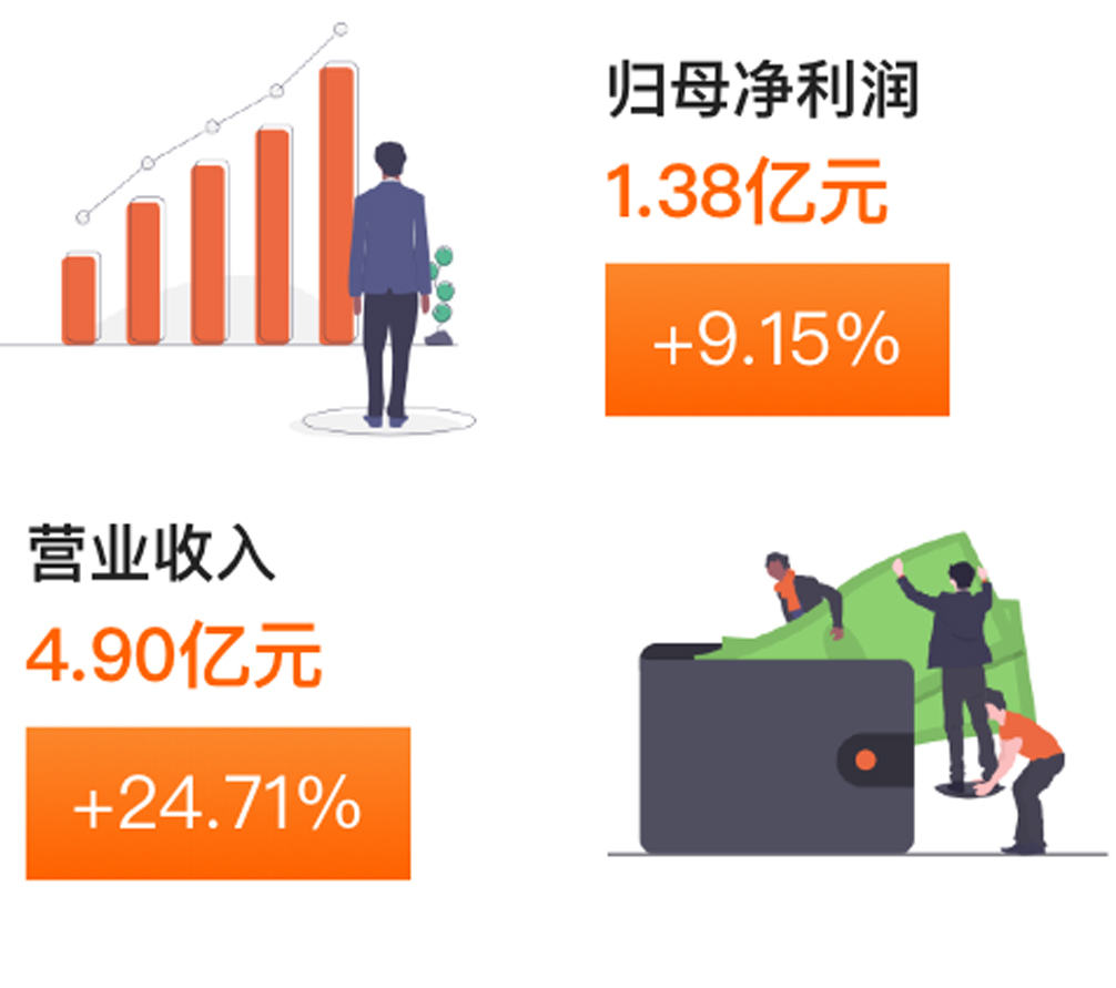 z6com·(中国区)有限公司官网