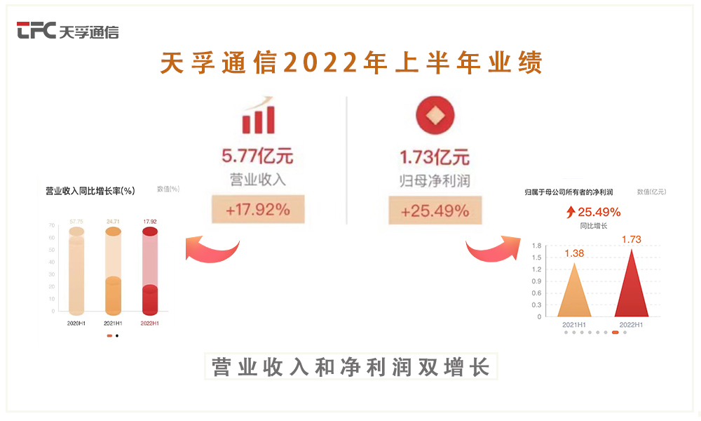 z6com·(中国区)有限公司官网