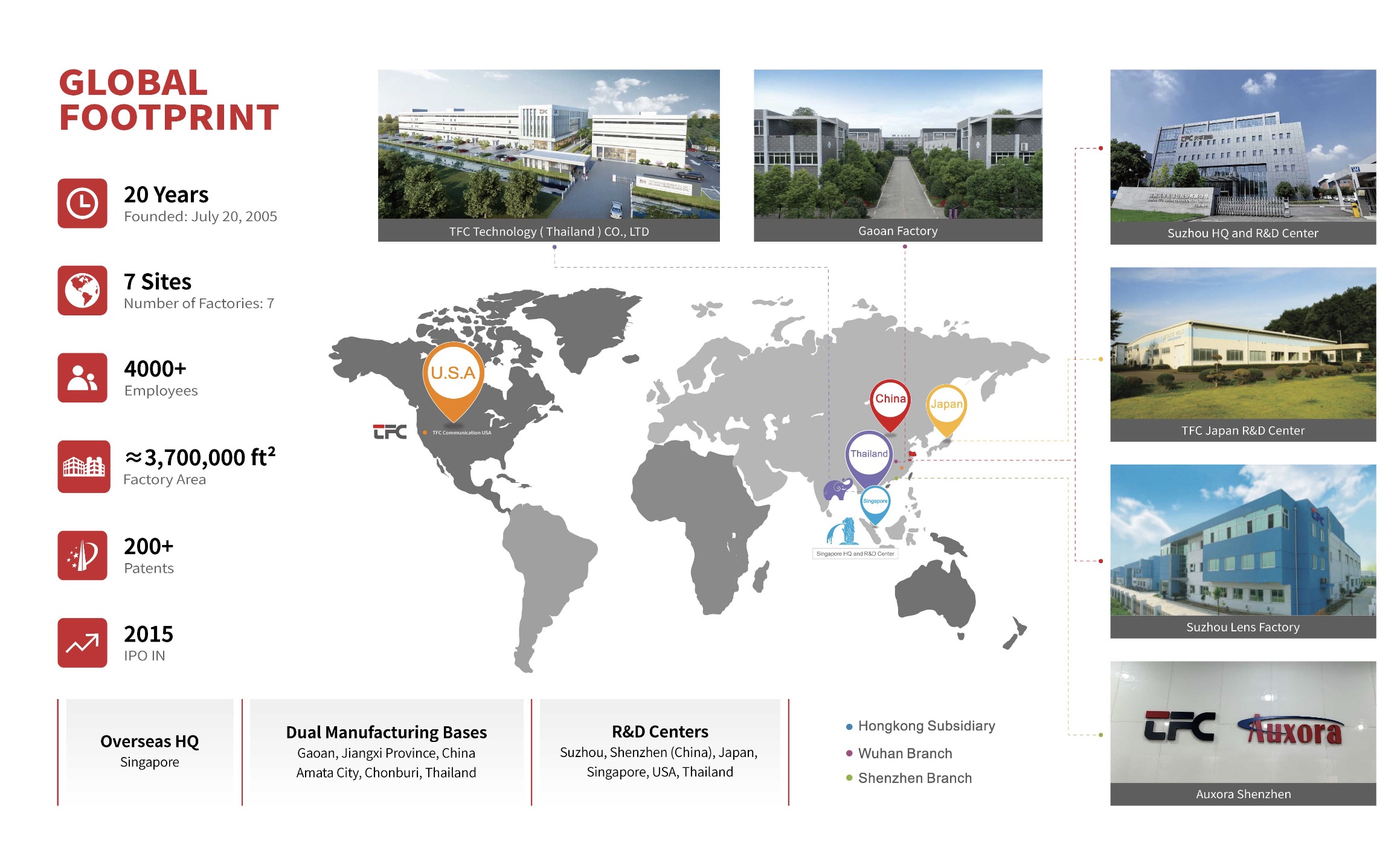 z6com·(中国区)有限公司官网