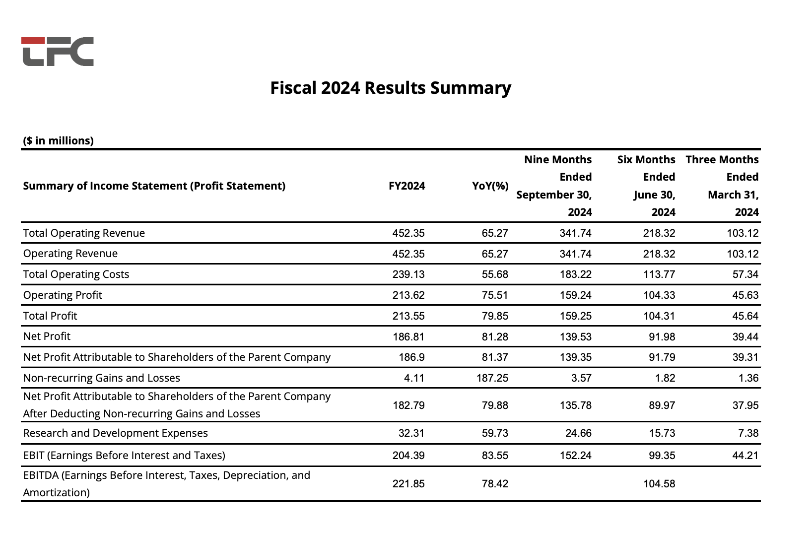 z6com·(中国区)有限公司官网